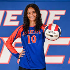 Kaitlyn Wampler's High School Bio