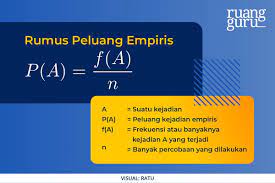 Check spelling or type a new query. Peluang Empiris Konsep Dasar Rumus Dan Contoh Soal Matematika Kelas 8