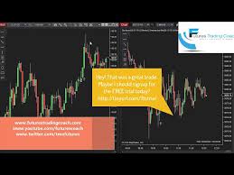 Call Room Results Futures Trading Coach