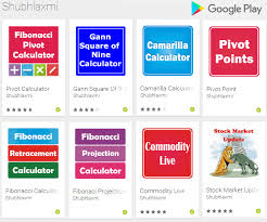 Mcx Online Charts Shubhlaxmi Commodity