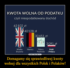 Kwota wolna od podatku a skala podatkowa. Domagamy Sie Sprawiedliwej Kwoty Wolnej Dla Wszystkich Polek I Polakow Demotywatory Pl