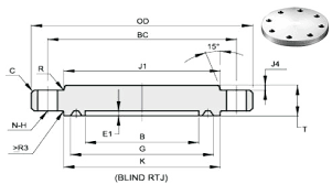 Api 6a Type 6bx 5000 Psi Blind Flanges