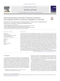 Guidelines for the use of intravenous immunoglobulin in the treatment of neurologic diseases. Pdf Spatiotemporal Patterns And Trends Of Community Transmission Of The Pandemic Covid 19 In South Asia Bangladesh As A Case Study