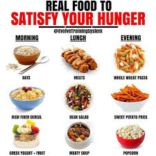 Fitness Diet Gym Motivation Workout Food Healthy Keto Diet Recipes