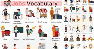 Jobs Vocabulary Job Names With Pictures List Of Professions 7esl Vocabulary Job Pictures List Of Jobs