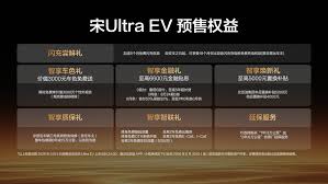 宋Ultra EV开启预售15.5-18.5万元，全系搭载第二代刀片电池及闪充 ...