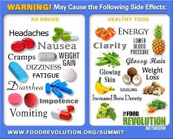 Pin On Nutrition Health
