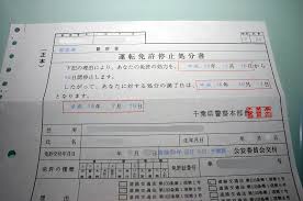 2006 07 11 今日の体調と独り言 オービス 速度超過による行政処分 免停講習１日目 佐渡むじなが都会で得た情報 むじなのひとりごとblog Ver