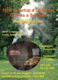 How To Setup A Charcoal Grill As A Smoker Http Grillidea Com Best Smoker Grills Charcoal Smoker Best Charcoal Grill Charcoal Grill Smoker