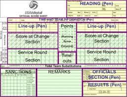 Scorekeeping Volleyball