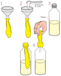 Son perfectas para pequeñas celebraciones donde los globos formen parte del decorado de la ocasión y queráis que. DÃ¿zË† Tucumpleaa Osfeliz Cl Todo Para Tu Cumpleaa Os En Un Solo Lugar Globos Cumpleanos Manualidades