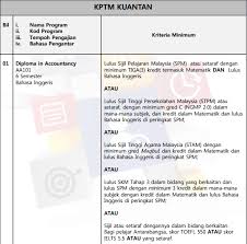 Kpm mempelawa setiap pelajar yang berminat untuk memohon program pengajian diploma mereka. Kolej Poly Tech Mara Syarat Masuk Ke Diploma In Accounting Di Kolej Poly Tech Mara Kuantan
