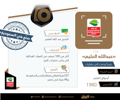 استماع ، تحميل ، تفسير ، اذاعه القرآن الكريم بصوت القارئ الشيخ عبدالله المطرود. Ø§Ù„Ø¹Ø´Ø±Ø© Ø§Ù„Ù…Ù…ÙŠØ²ÙˆÙ† Ø£Ø³ÙˆØ§Ù‚ Ø¹Ø¨Ø¯Ø§Ù„Ù„Ù‡ Ø§Ù„Ø¹Ø«ÙŠÙ… Ø®Ø¨Ø±Ø© Øª Ø±Ø¬Ù…Øª Ø¥Ù„Ù‰ Ù…Ù„ÙŠØ§Ø±Ø§Øª ÙÙŠØ¯ÙŠÙˆØ¬Ø±Ø§Ù Ø§Ù„Ø±Ø¬Ù„