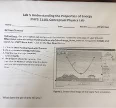 solved lab 5 understanding the properties of energy h ho