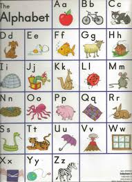 Alphabet Chart Welcome To Miss Andersons Kindergarten Website