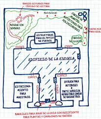 Elaborar un manual de juegos de patio escondidas : Https Www Fws Gov Cno Conservation Pdffiles Usfwshabitat Guide Spanish Pdf