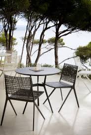 Pin On Garden Outdoor