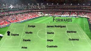 Colombia 5 argentina 0 narración edgar perea. Argentina 0 0 5 4 Colombia Alineacion Colombia Copa America 2015 Youtube