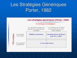 Management Strategique Ppt Telecharger