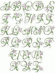 Flores Y Letras Para Decoupage Monograma Bordado Patrones De Bordados De Epoca Letras Bordadas A Mano Letras bordadas a mano disenos de arte bordados a mano tipos de bordado bordado en hilo bordado rococo bordado mexicano patrones patrones de bordado bordado de monograma alphabet de broderie. pinterest
