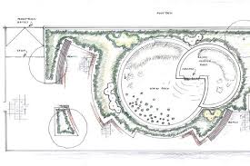 Public Gardens Need Specific Garden Planning And Construction Garden Planning Public Garden Garden Design Software