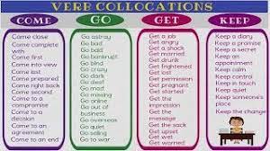 There are certain verbs that always go with certain nouns. Collocation Examples Learn 120 Verb Collocations To Speak English Fluently And Naturally Youtube