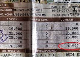 Sudah kenalkah anda dengan pengertian pensiun normal dan pensiun dipercepat? Sara Adalah Kependekan Dari