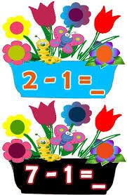 Related Image Classroom Bulletin Boards Elementary 1st Grade Math Awards Certificates Template