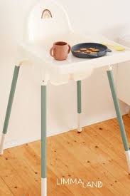 Pin Auf Babyzimmer Ideen