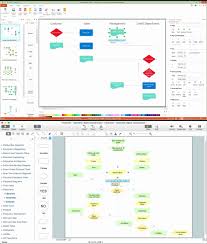 Project Management Gantt Chart Free Or Gantt Week Keynote