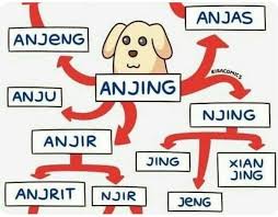 Bahasa gaul secara langsung menggambarkan kreativitas anak muda di zamannya. Arti Gabut Menurut Bahasa Gaul