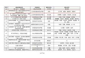 网上打牌app【电子】有限公司