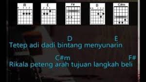 Maybe you would like to learn more about one of these? Motifora Sang Dewi Lirik Chord Kunci Gitar
