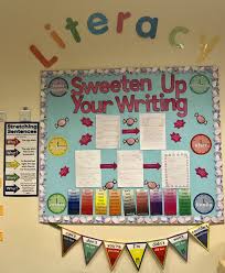 Year 2 Writing Wall Working Wall Display Classroom Bright Working Wall Display Working Wall Class Displays