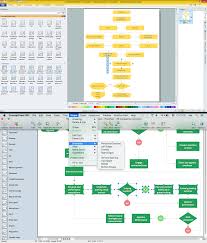 Software For Flowchart Diagrams Flowchart Design