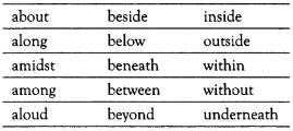 Grammar worksheets for grade 2. Preposition Exercises For Class 10 Icse With Answers A Plus Topper