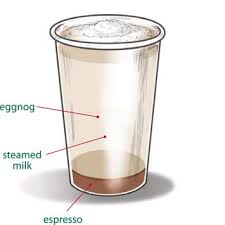 I thought, if they had pumpkin spice lattes in august, then undoubtedly, their eggnog. Starbucks Eggnog Latte Recipe