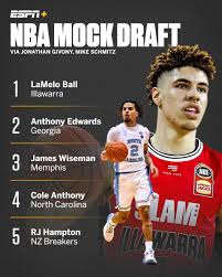 Click the pk for players drafted in that slot. Espn On Twitter Lamelo Ball Sits Atop Our 2020 Mock Draft Board Full Mock Via Draftexpress Mike Schmitz E Https T Co Foexitdhdm Https T Co Pgwdm8vfo4