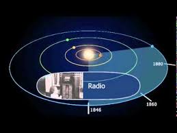 Solar Cycle May Trigger Clouds On Neptune - Sky & Telescope - Sky &  Telescope