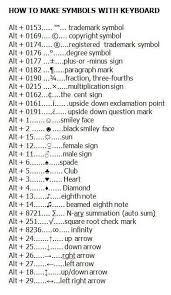 Keyboard Shortcuts For Some Commonly Used Symbols In 2020 Keyboard Hacks Life Hacks For School Useful Life Hacks