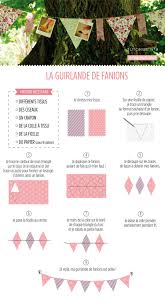Eurodif Tutoriel Fanions Guirlande Fanion Fanion Tutoriel