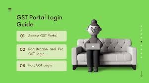 A person has misplaced his id, password and contact number which he had entered, how to retrieve that id and password. Gst Login Portal Page With Online Id Password In India