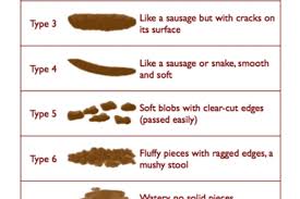 Pin On Alternatives To Miralax Natural Constipation Solutions