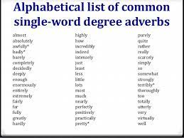 Adverbs of degree tell us the strength or intensity of something that happens. Adverb Of Degree Examples Sentences With Pictures