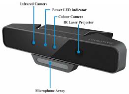 It can be connected to your cell phone and it will actually be much more accurate the defibulator is destined to be the most talked about new novelty product this year. Applied Sciences September 2 2020 Browse Articles
