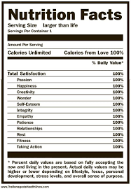 Really, in the situation that you craving a shrewd and efficient. Blank Nutrition Label Template Word Make Your Own Nutrition Label Nutrition Facts Label Nutrition Labels Nutrition Facts