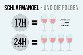 Der schlaf vor mitternacht sei der gesündeste, ist lediglich ein populäres unter ihnen. Schlafmangel Auswirkungen Ursachen Tipps
