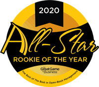 Learn a bit more about the services we offer: 1st Pet Veterinary Centers The One To Call 24 7 In Arizona