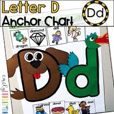 Alphabet Anchor Chart Letter D