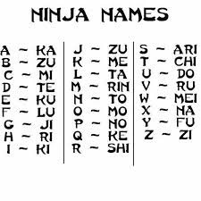 Lel its not a dragon ball z name generator its just a fantasy name generator. What My Japanese Name Generator Hno At
